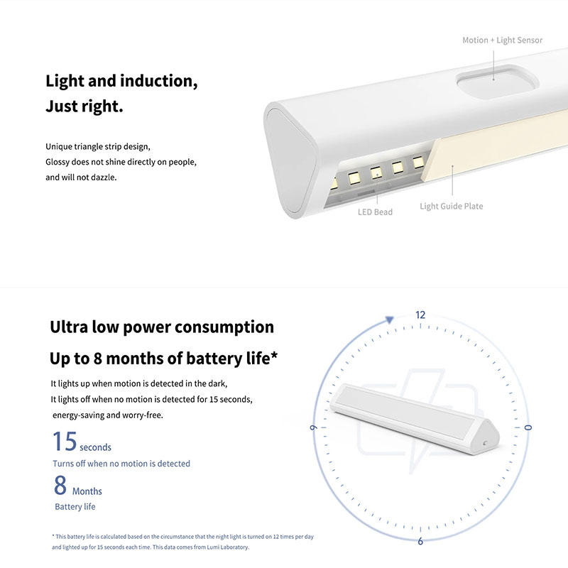 Aqara original led indução luz - Smart Garden Xiaomi avaliação e preço