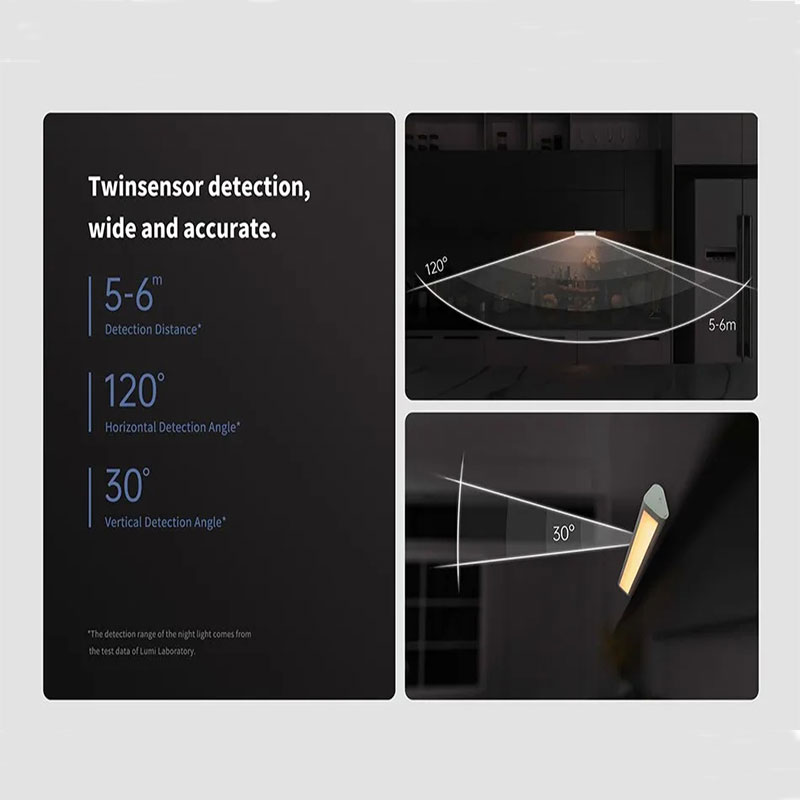 Aqara original led indução luz - Smart Garden Xiaomi avaliação e preço