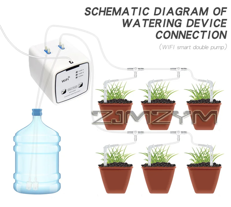 Kit automático de sistema de i - Smart Garden Tower avaliação e preço