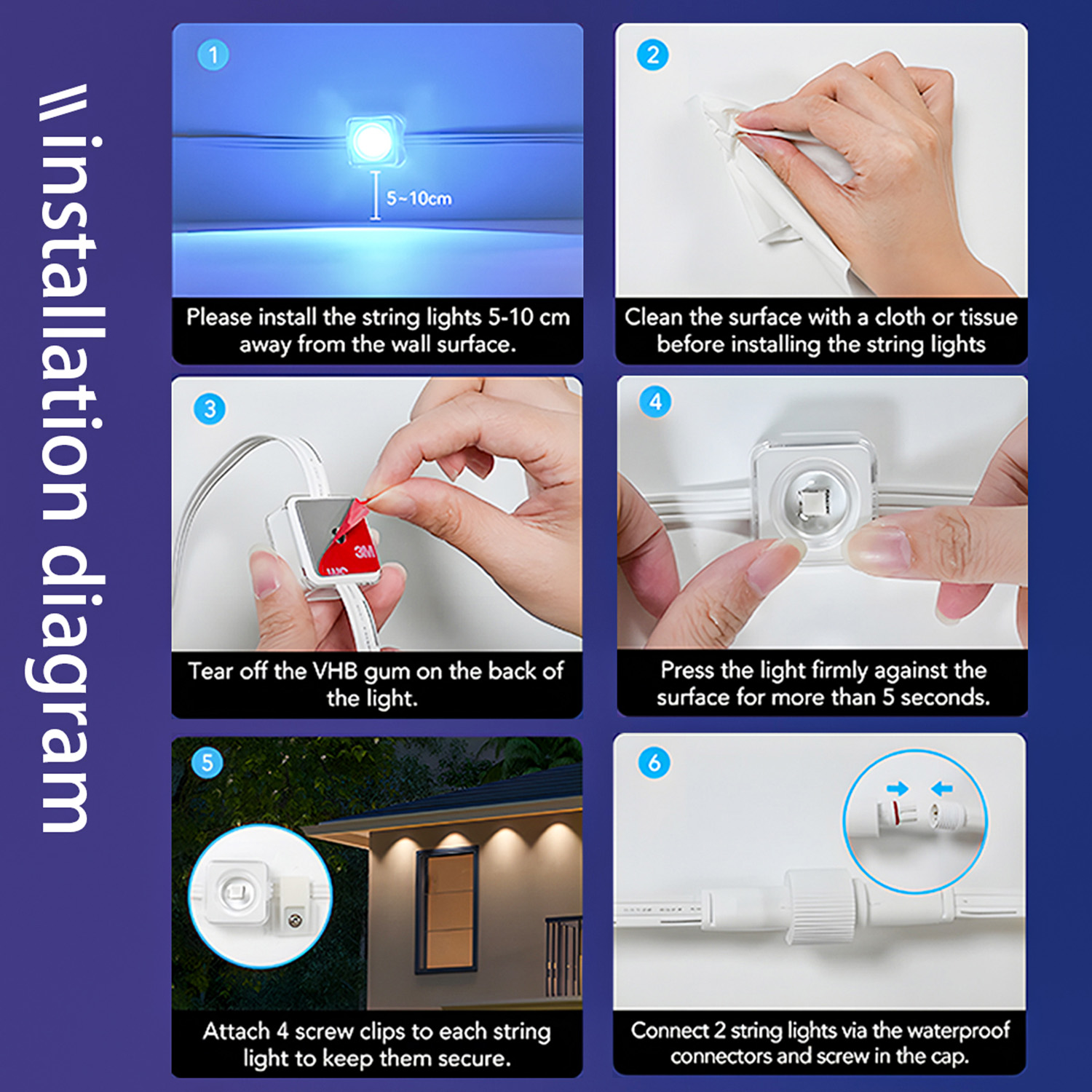 10m/15m/30m beirais iluminação - Smart Garden Light Controller avaliação e preço