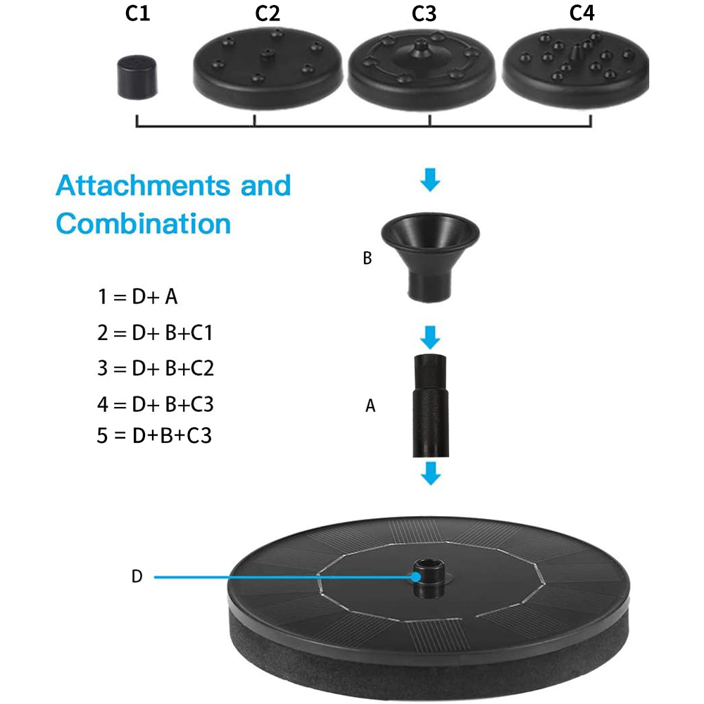 Fonte cascata mini fonte de ág - Smart Garden Ornaments avaliação e preço