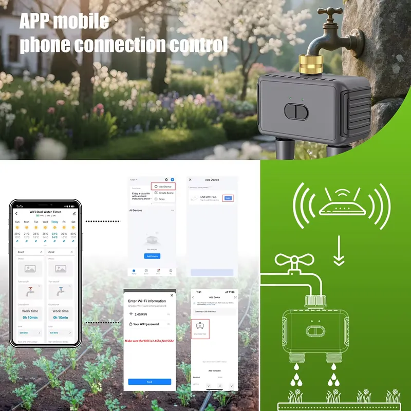 WAP01 Temporizador de Água Int - Smart Garden Irrigation avaliação e preço