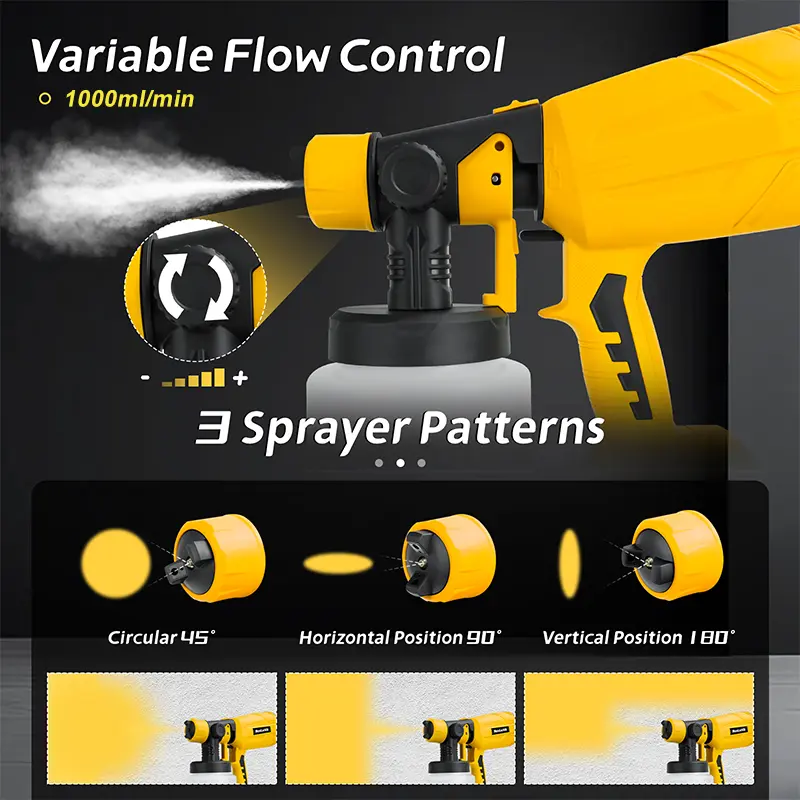 Pulverizador de tinta elétrico - Smart Garden Fence avaliação e preço