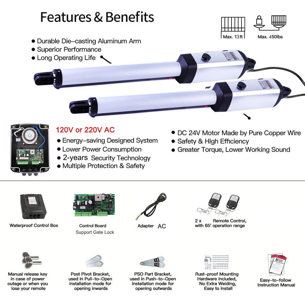 MK702 Operador automático de p - Smart Garden Fence & Balcony Hanging Planter avaliação e preço