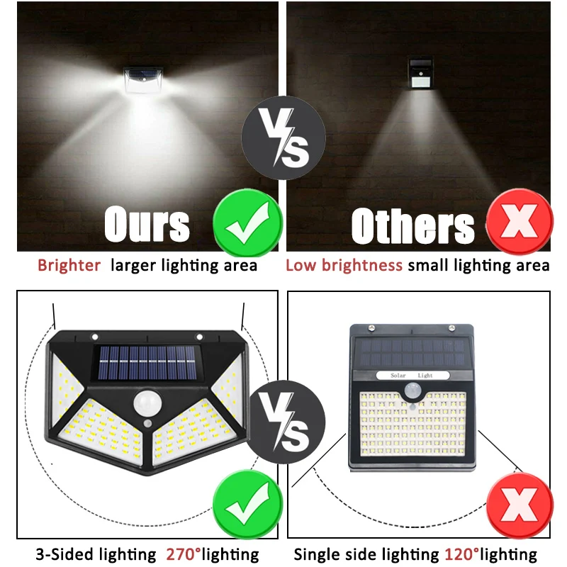 100led multifuncional lâmpada  - Smart Garden Ornaments avaliação e preço