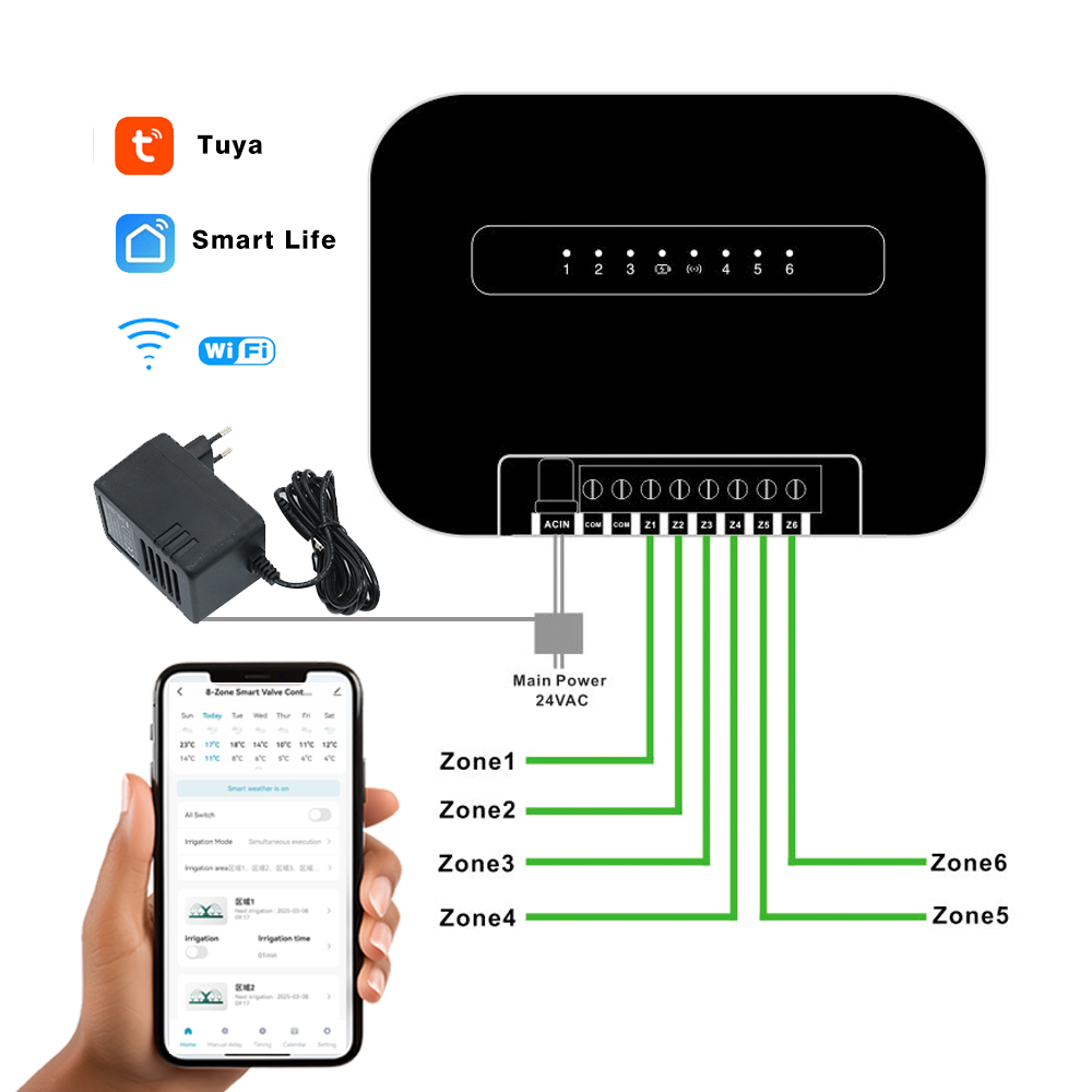 8 zonas wifi tuya inteligente  - Smart Garden Irrigation avaliação e preço