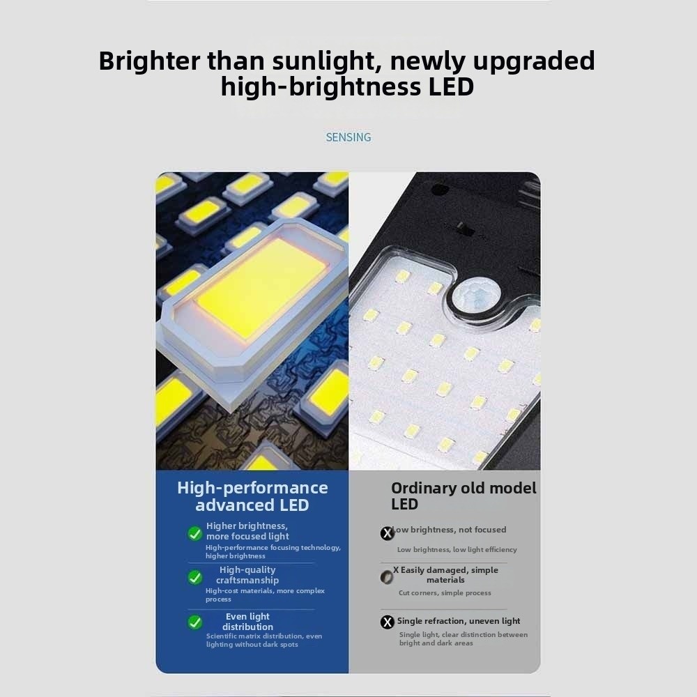 Lâmpada Solar Clip-On com Sens - Smart Garden Fence avaliação e preço