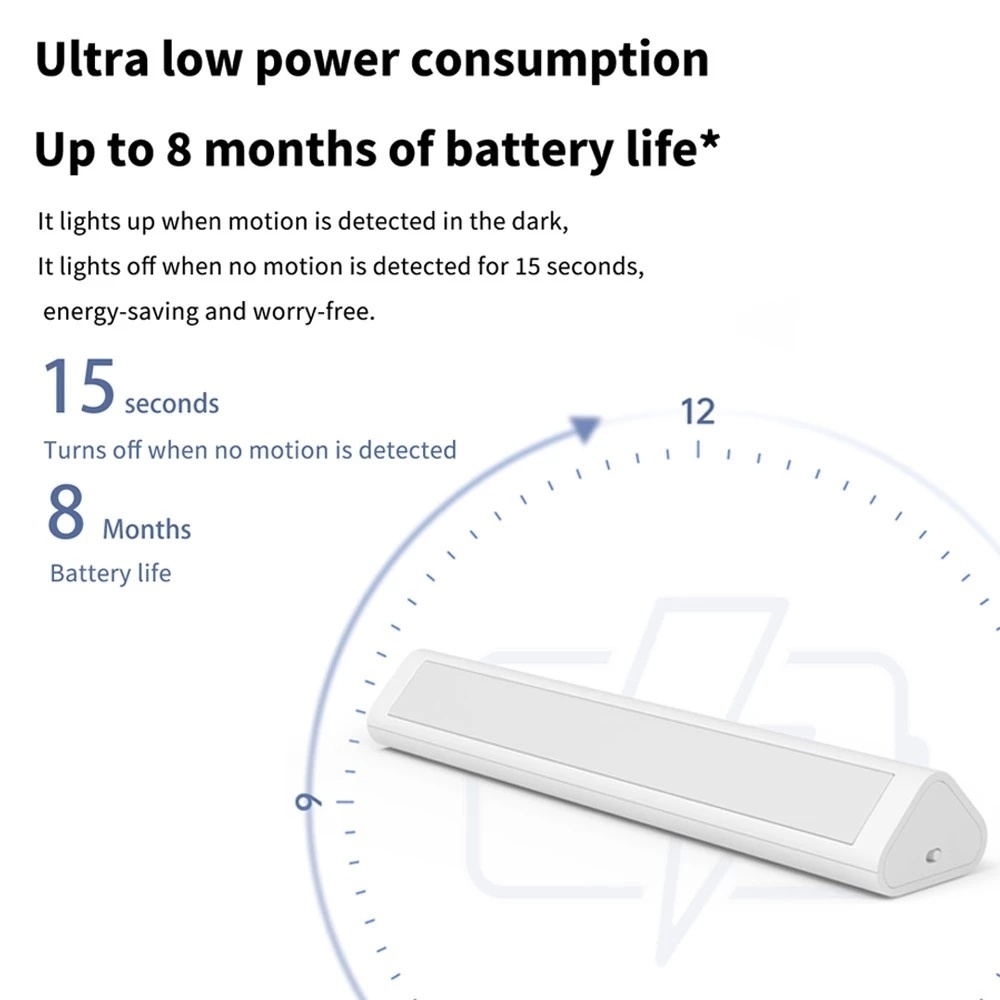 Aqara Indução LED Night Light  - Smart Garden Xiaomi avaliação e preço