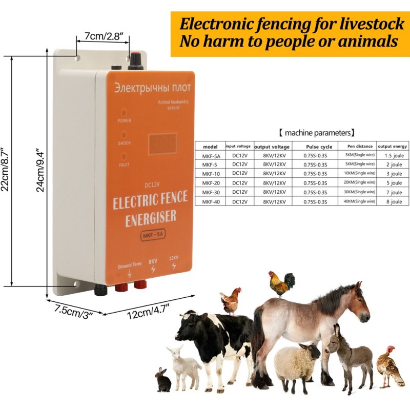 Cerca Elétrica à Prova d'Água  - Smart Garden Fence avaliação e preço