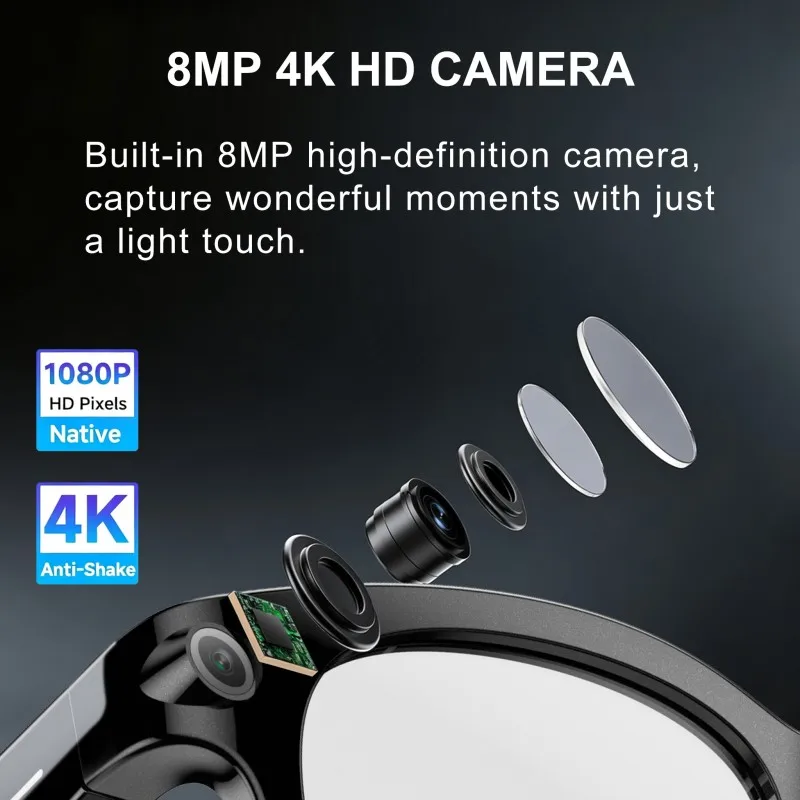Óculos Inteligentes Xiaomi 8KH - Smart Garden Xiaomi avaliação e preço